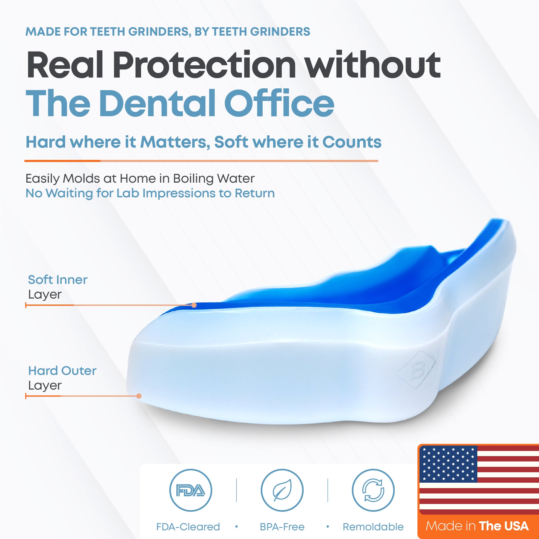 Brux Night Guard dual-layer design with a soft inner layer and hard outer layer — FDA-cleared, BPA-free, remoldable and made in the USA