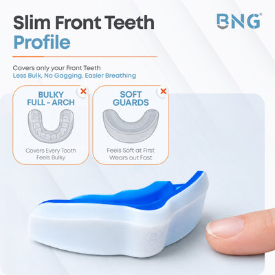 The Brux Night Guard's slim front-teeth profile compared with bulky full-arch trays and soft guards, shown beside a fingertip for scale