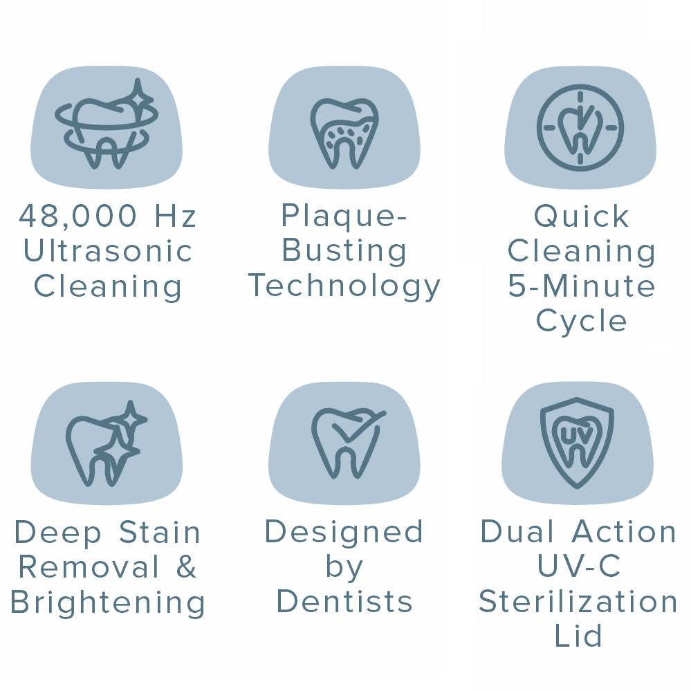 Professional Ultrasonic UV Cleaner for Night Guards, Retainers, Invisalign & Dentures - Brux Night Guard